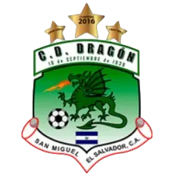 CD Dragon